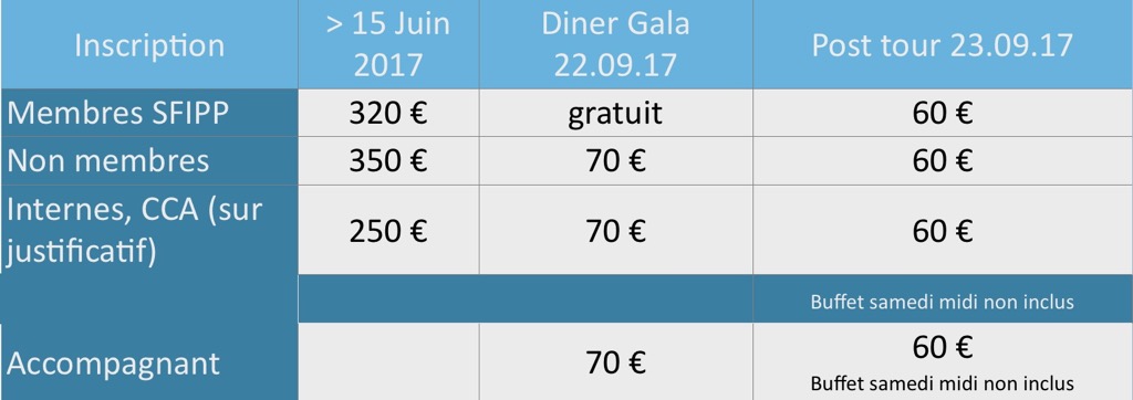 prix &#62;15